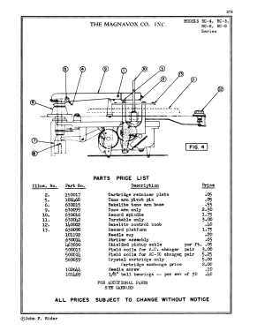 RC6 ; Magnavox Co., (ID = 2958553) Sonido-V