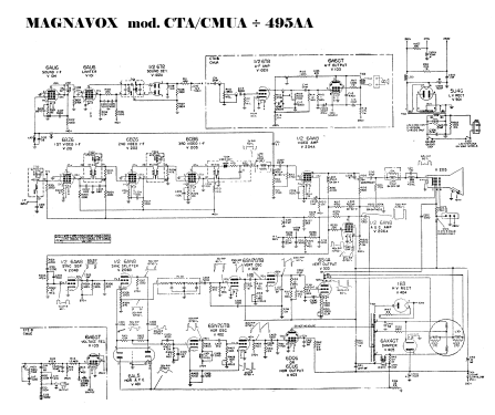 Chassis Ch= CTA495AA, CMUA495AA; Magnavox Co., (ID = 2925495) Television