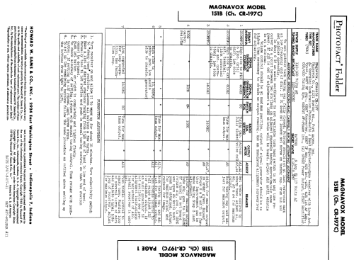 151 B Ch= CR-197C; Magnavox Co., (ID = 962214) Radio