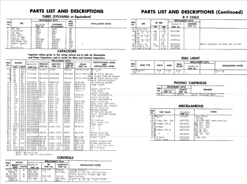 151 B Ch= CR-197C; Magnavox Co., (ID = 962217) Radio