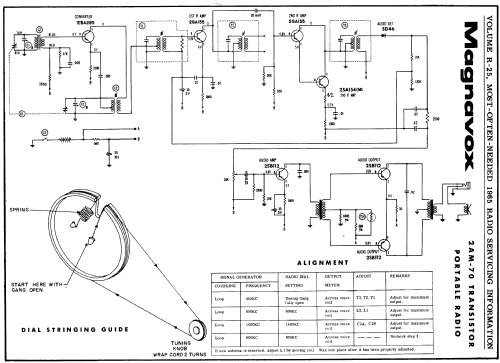 2AM-70 ; Magnavox Co., (ID = 189214) Radio