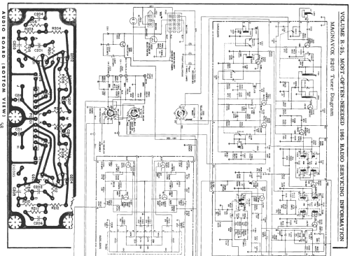 2ST686 Ch= R207; Magnavox Co., (ID = 189628) Radio