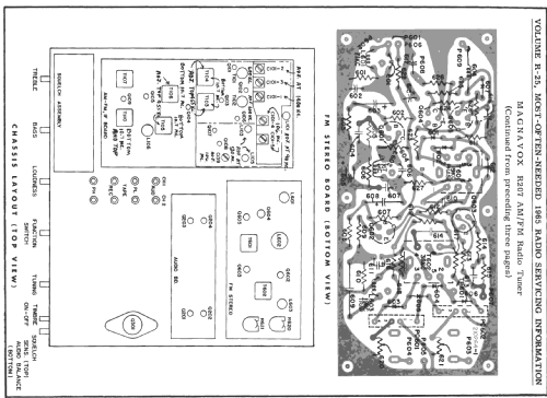 2ST686 Ch= R207; Magnavox Co., (ID = 189631) Radio