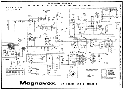 57-14-20; Magnavox Co., (ID = 172804) Radio