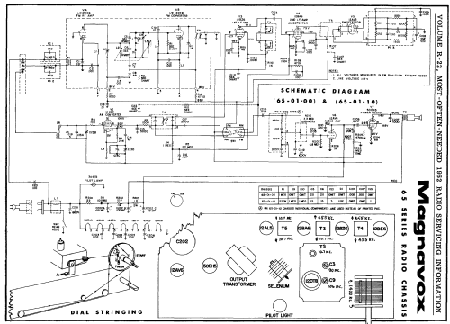 FM 21 Ch= 65-01-00; Magnavox Co., (ID = 159211) Radio