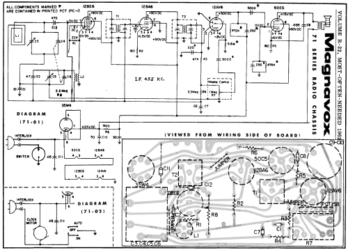 71-01 Ch= 71; Magnavox Co., (ID = 159208) Radio