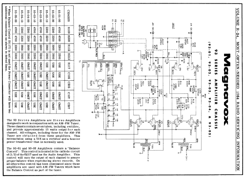 93-01 ; Magnavox Co., (ID = 178716) Ampl/Mixer