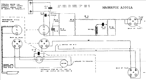 A-3001A ; Magnavox Co., (ID = 796295) Ampl/Mixer