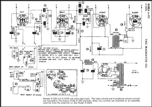 A-222A ; Magnavox Co., (ID = 467631) Ampl/Mixer