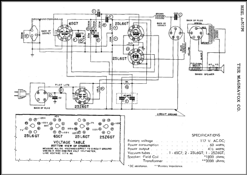 A-307P6 ; Magnavox Co., (ID = 467643) Ampl/Mixer