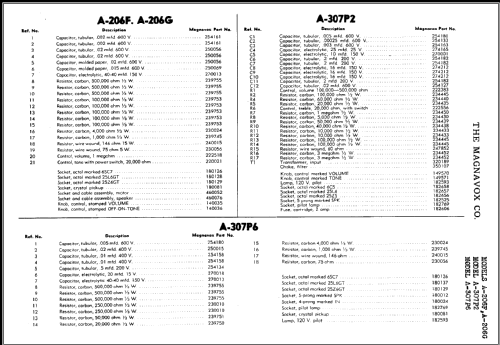 A-307P6 ; Magnavox Co., (ID = 467644) Ampl/Mixer