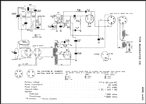 A-501 ; Magnavox Co., (ID = 467645) R-Player