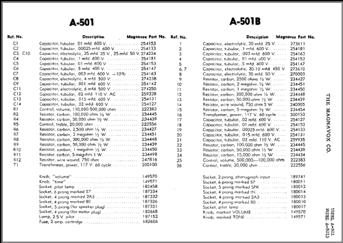 A-501 ; Magnavox Co., (ID = 467646) R-Player