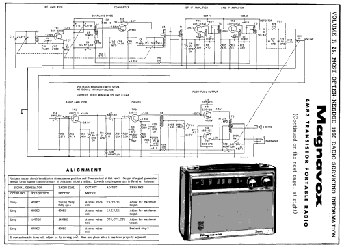 Safari AM83; Magnavox Co., (ID = 189215) Radio