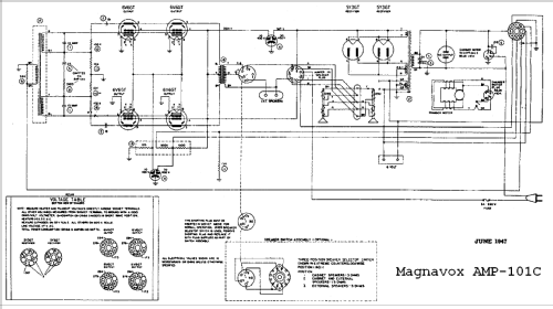 AMP-101C ; Magnavox Co., (ID = 796863) Ampl/Mixer