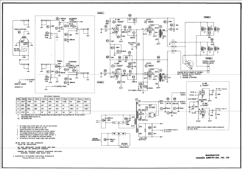 AMP197-00 ; Magnavox Co., (ID = 543561) Ampl/Mixer