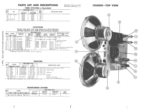 AMP-101B Ampl/Mixer Magnavox Co., Commercial Wireless And Development ...