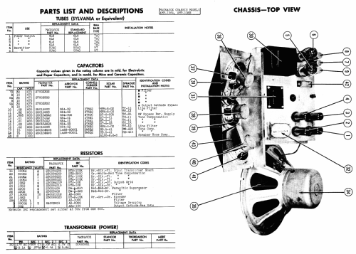 AMP-108A ; Magnavox Co., (ID = 989120) Verst/Mix