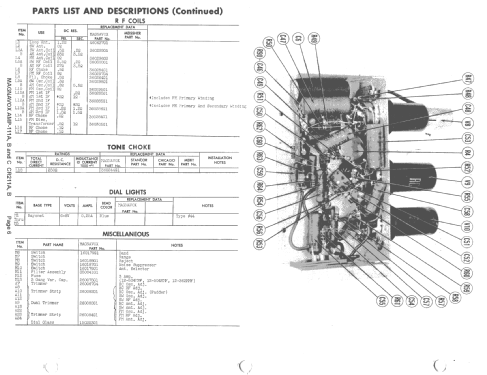 AMP-111B; Magnavox Co., (ID = 1355758) Ampl/Mixer