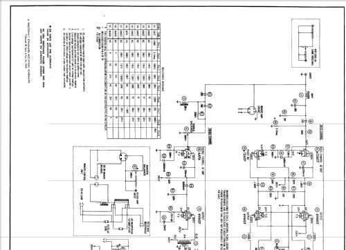 AMP-179-00; Magnavox Co., (ID = 593907) Ampl/Mixer