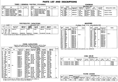 AMP-182BA; Magnavox Co., (ID = 647342) R-Player