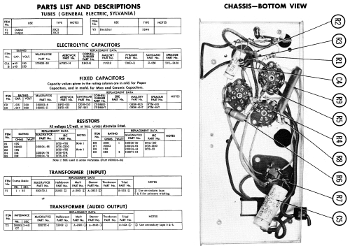 Audio Amplifier Ch= AMP155AA; Magnavox Co., (ID = 1867789) Ampl/Mixer