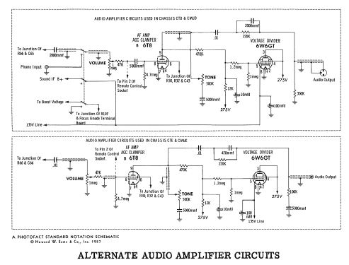 Ch= CMUA487BB 117 Series; Magnavox Co., (ID = 1753066) Television