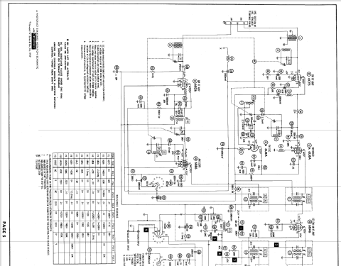 Ch= 51-01; Magnavox Co., (ID = 700325) Radio