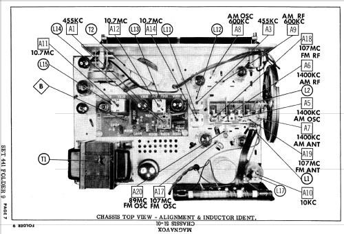 Ch= 51-01; Magnavox Co., (ID = 700329) Radio