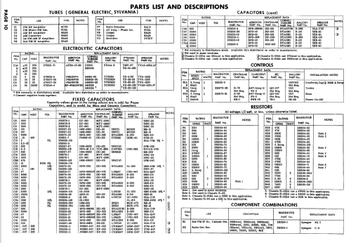 Ch= 51-01; Magnavox Co., (ID = 700333) Radio