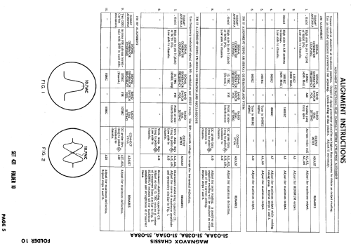 Ch= 51-03AA; Magnavox Co., (ID = 754698) Radio