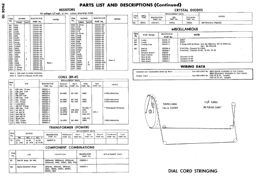 Ch= 51-03AA; Magnavox Co., (ID = 754704) Radio