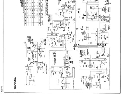 Ch= 52-01; Magnavox Co., (ID = 698582) Radio