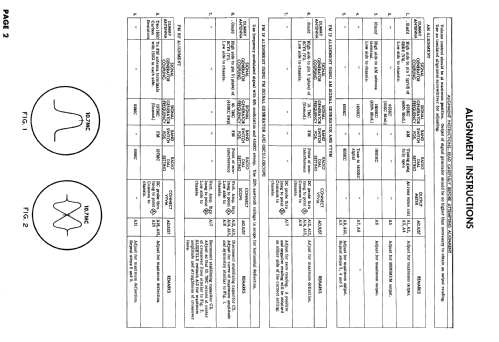 Ch= 52-01; Magnavox Co., (ID = 698583) Radio