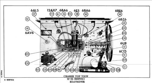 Ch= 52-01; Magnavox Co., (ID = 698587) Radio