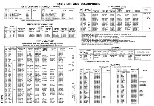 Ch= 52-01; Magnavox Co., (ID = 698588) Radio