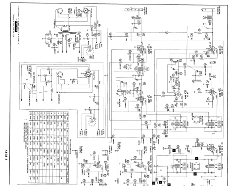 Ch= 54-03-00; Magnavox Co., (ID = 603917) Radio