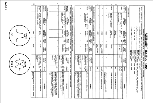 Ch= 54-03-00; Magnavox Co., (ID = 603919) Radio