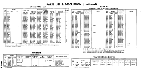 Ch= 54-03-00; Magnavox Co., (ID = 603924) Radio