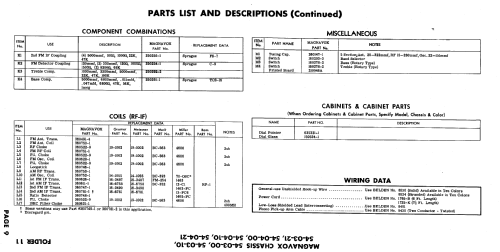 Ch= 54-03-00; Magnavox Co., (ID = 603925) Radio