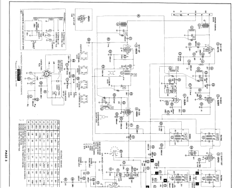 Ch= 57-01-00; Magnavox Co., (ID = 691890) Radio