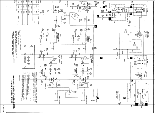 Ch= 57-01-00; Magnavox Co., (ID = 691891) Radio