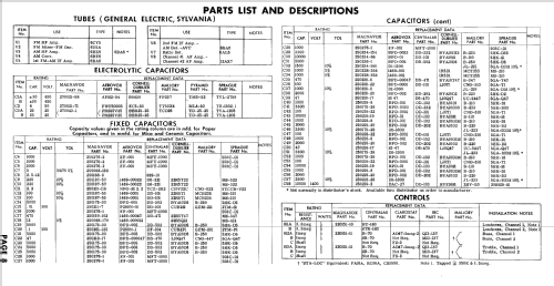 Ch= 57-01-00; Magnavox Co., (ID = 691897) Radio