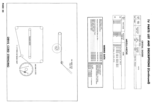 CH=59-00, 59-01; Magnavox Co., (ID = 618530) Radio