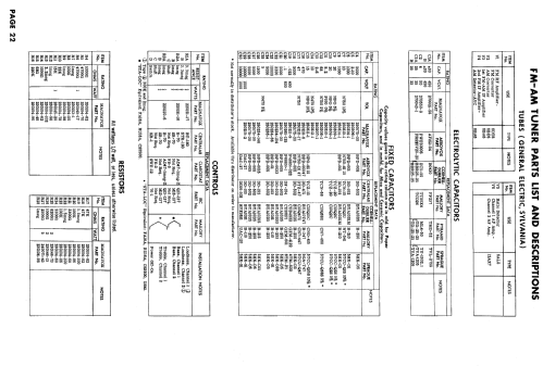 CH=59-00, 59-01; Magnavox Co., (ID = 618531) Radio