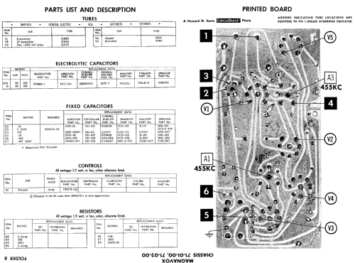 Ch= 71-01-00; Magnavox Co., (ID = 530112) Radio