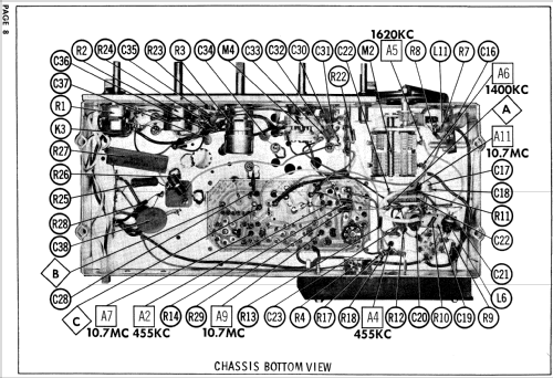 Ch= 79-06-00; Magnavox Co., (ID = 530166) Radio