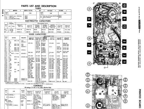 Ch= 79-07-00; Magnavox Co., (ID = 530179) Radio