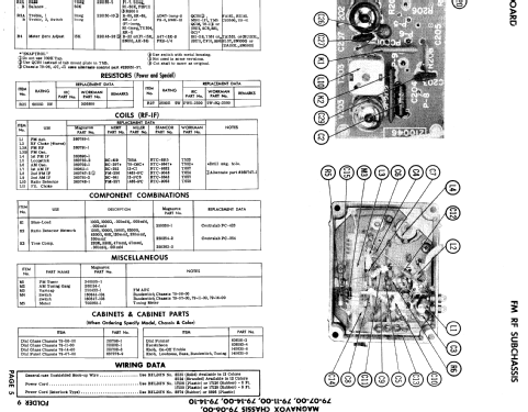 Ch= 79-07-00; Magnavox Co., (ID = 530182) Radio