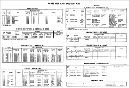 Ch= A503-01-00; Magnavox Co., (ID = 529697) Ampl/Mixer